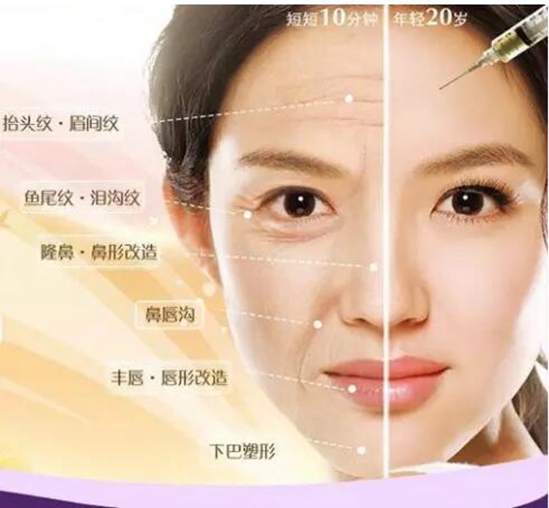 整形美容医院哪家强?最新排名揭晓!