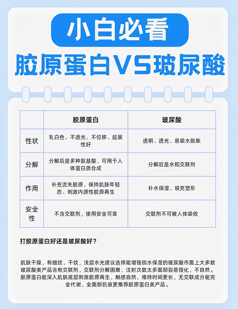 双眼皮手术价格:从入门到精通